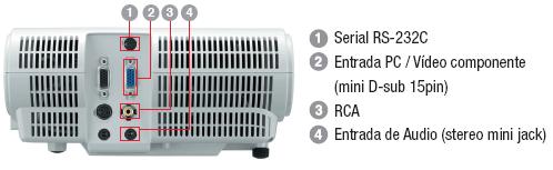 Conexiones del Mitsubishi XD210U